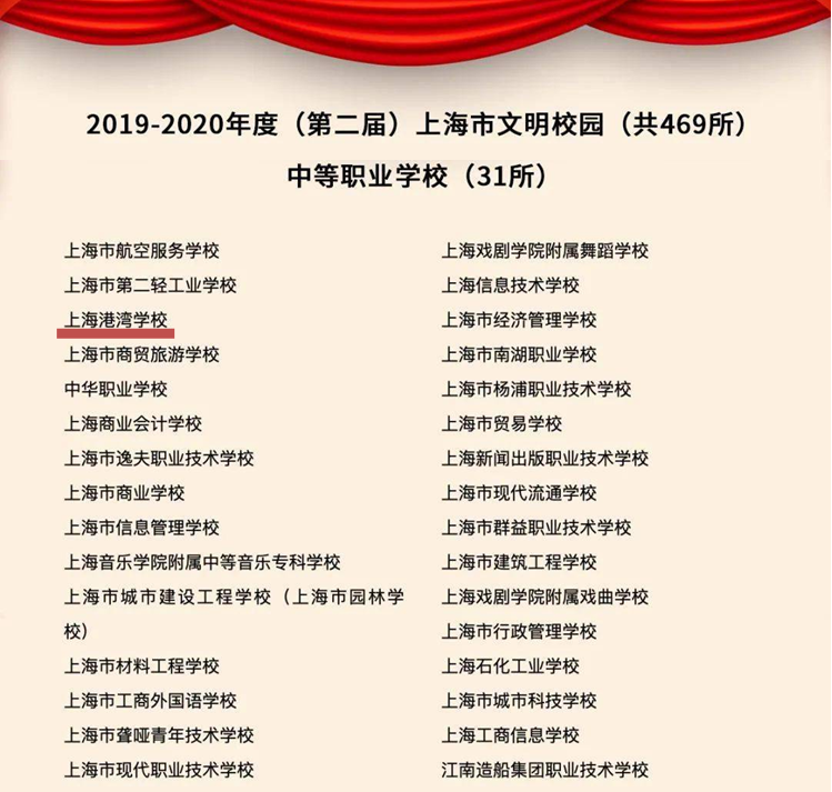“上海發布”公眾號截圖