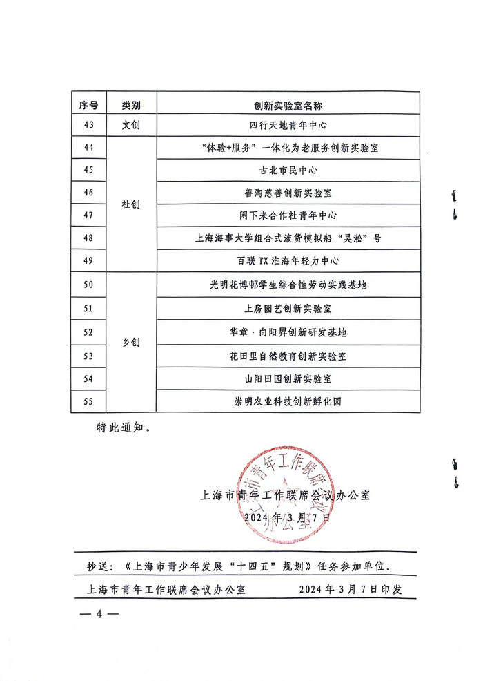 圖 2 “吳淞”號獲社創類創新實驗室